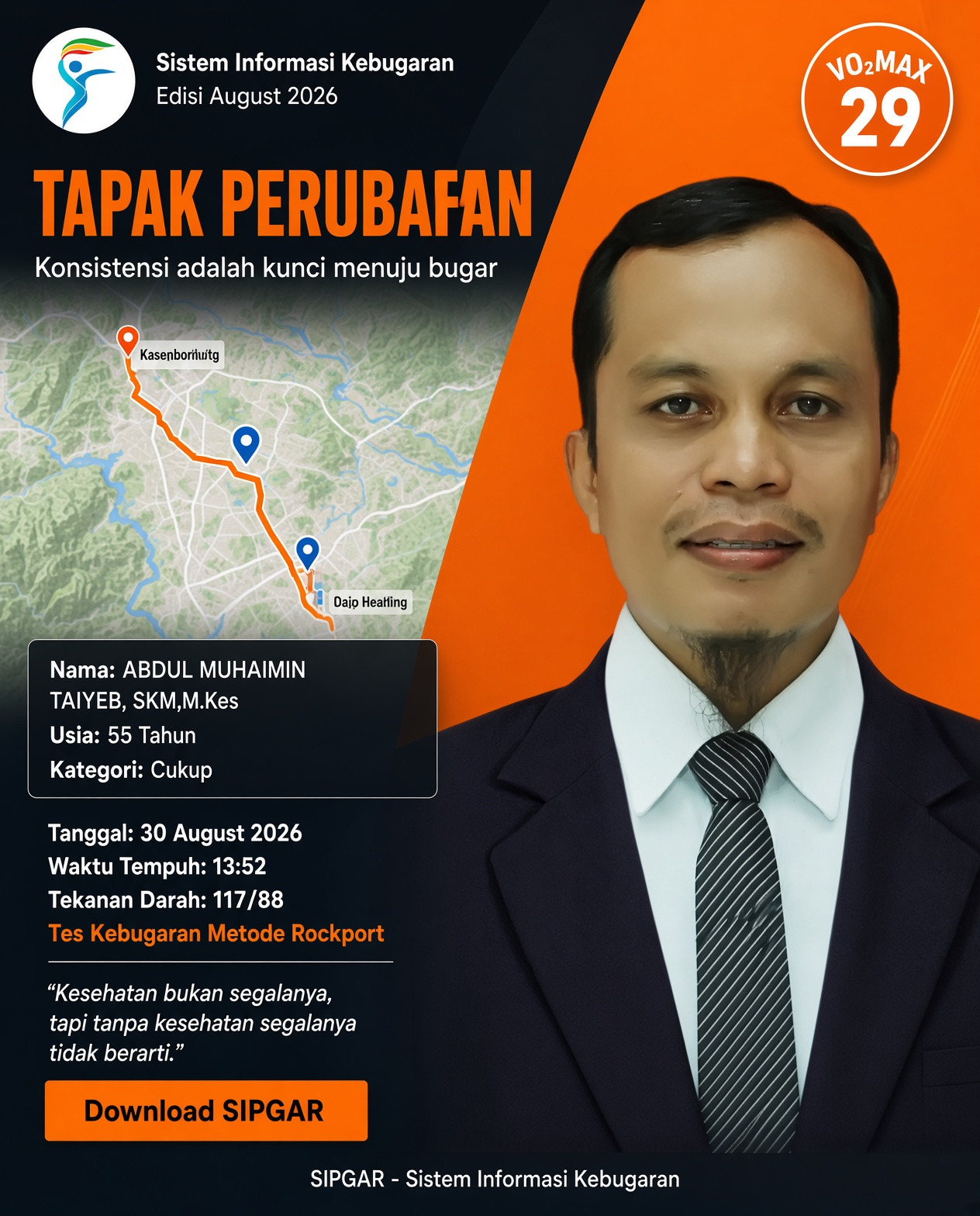 Cover hasil tes kebugaran ABDUL MUHAIMIN TAIYEB, SKM,M.Kes