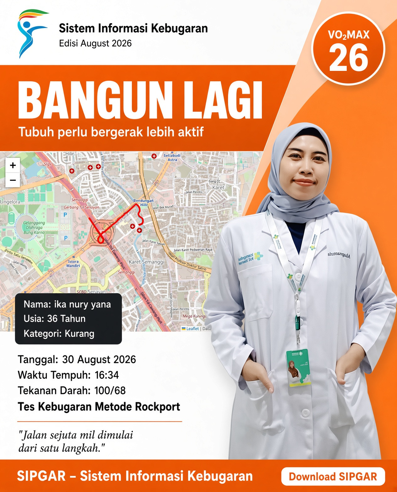 Cover hasil tes kebugaran ika nury yana