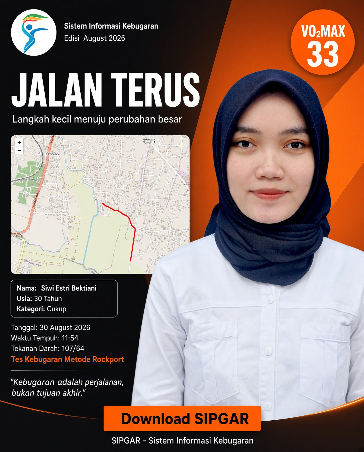 Cover hasil tes kebugaran Siwi Estri Bektiani