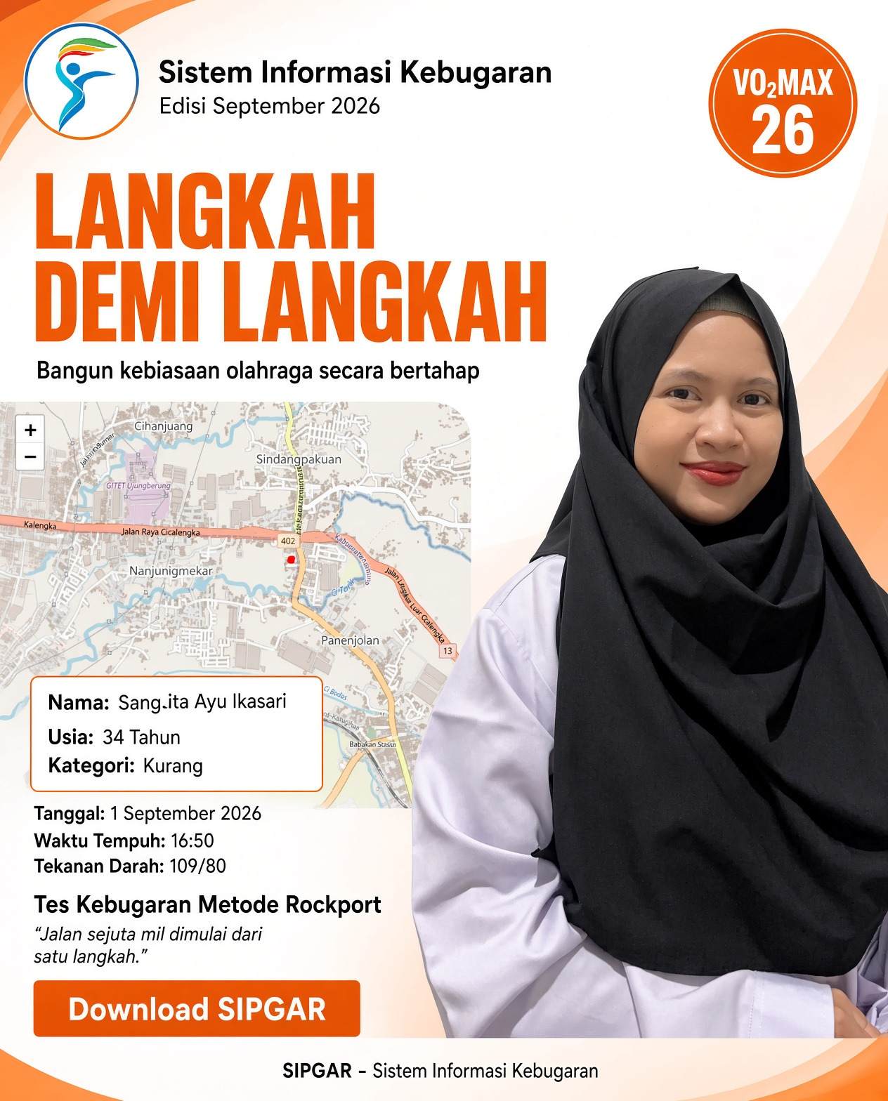 Cover hasil tes kebugaran Sanggita Ayu Ikasari