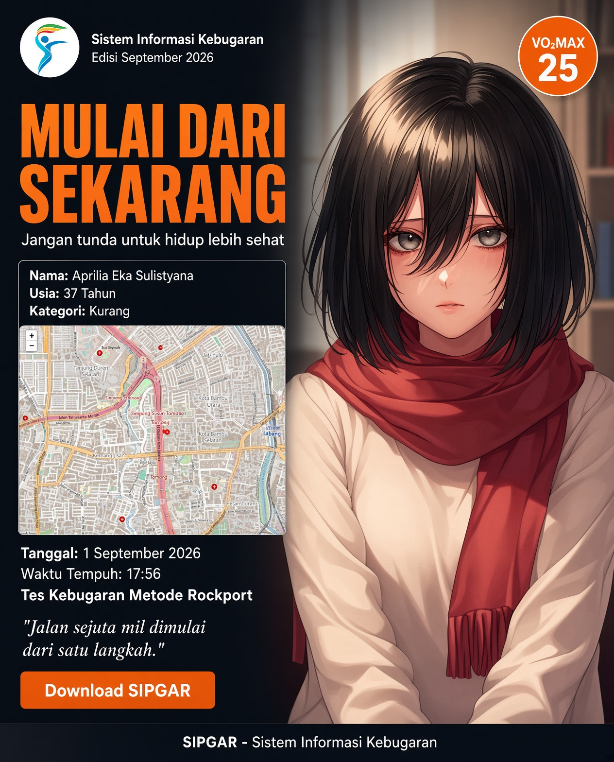 Cover hasil tes kebugaran Aprilia Eka Sulistyana