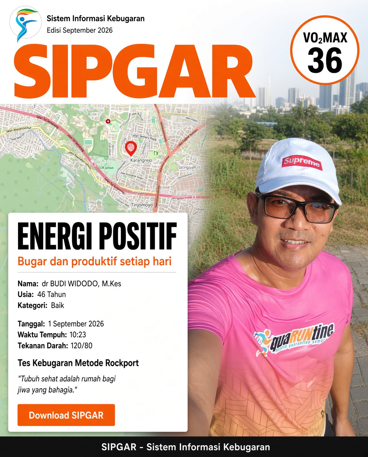 Cover hasil tes kebugaran dr BUDI WIDODO, M.Kes