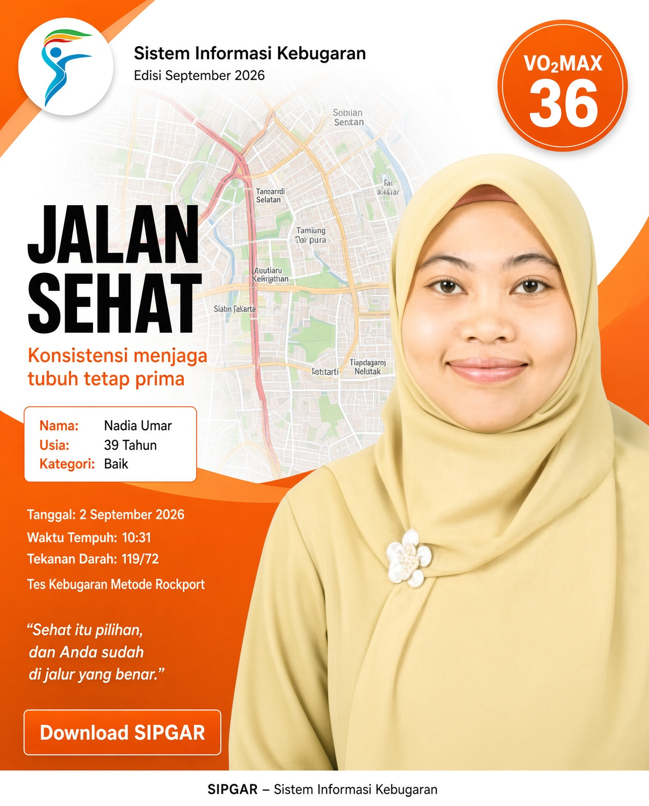 Cover hasil tes kebugaran Nadia Umar