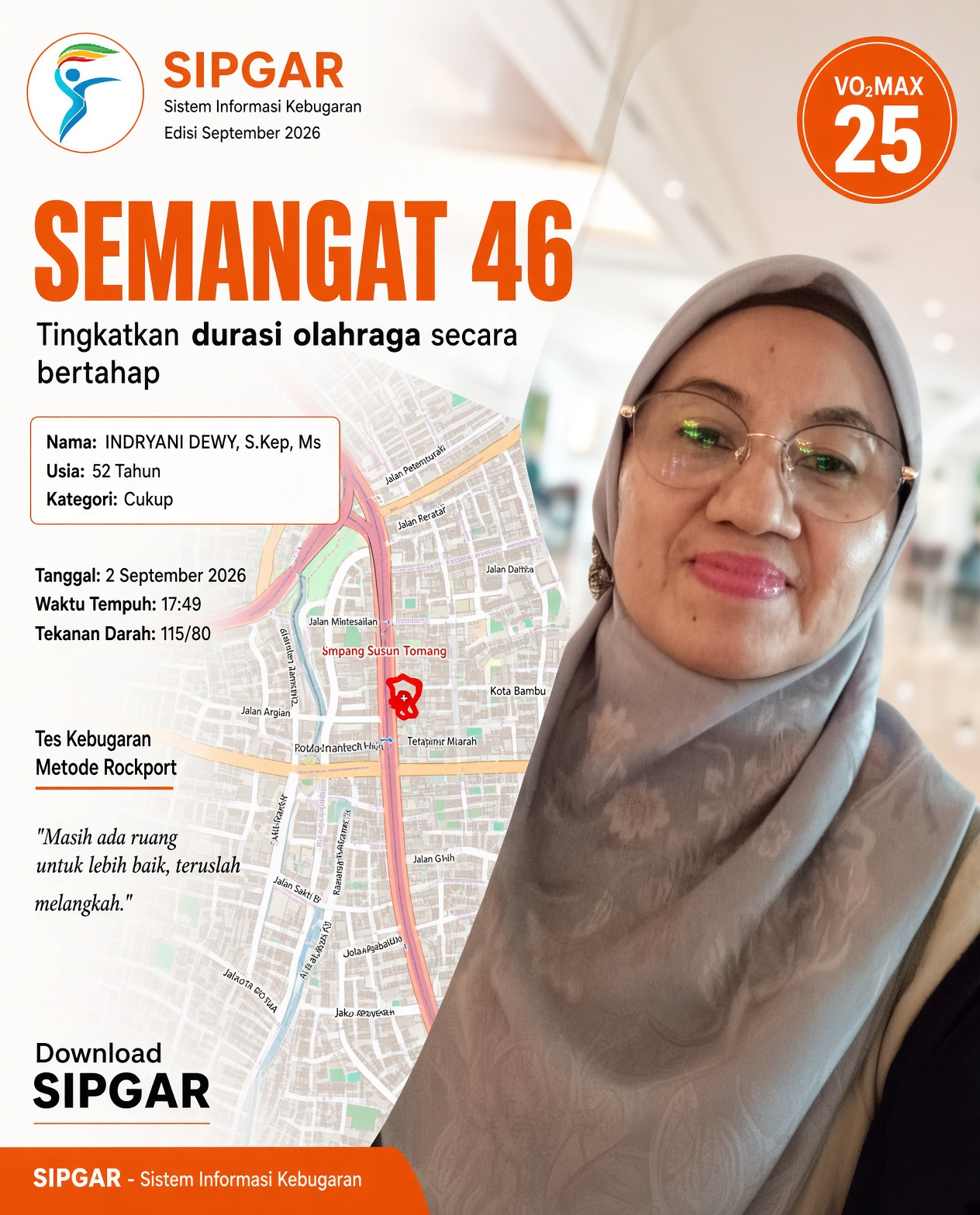 Cover hasil tes kebugaran INDRYANI DEWY, S.Kep, Ns