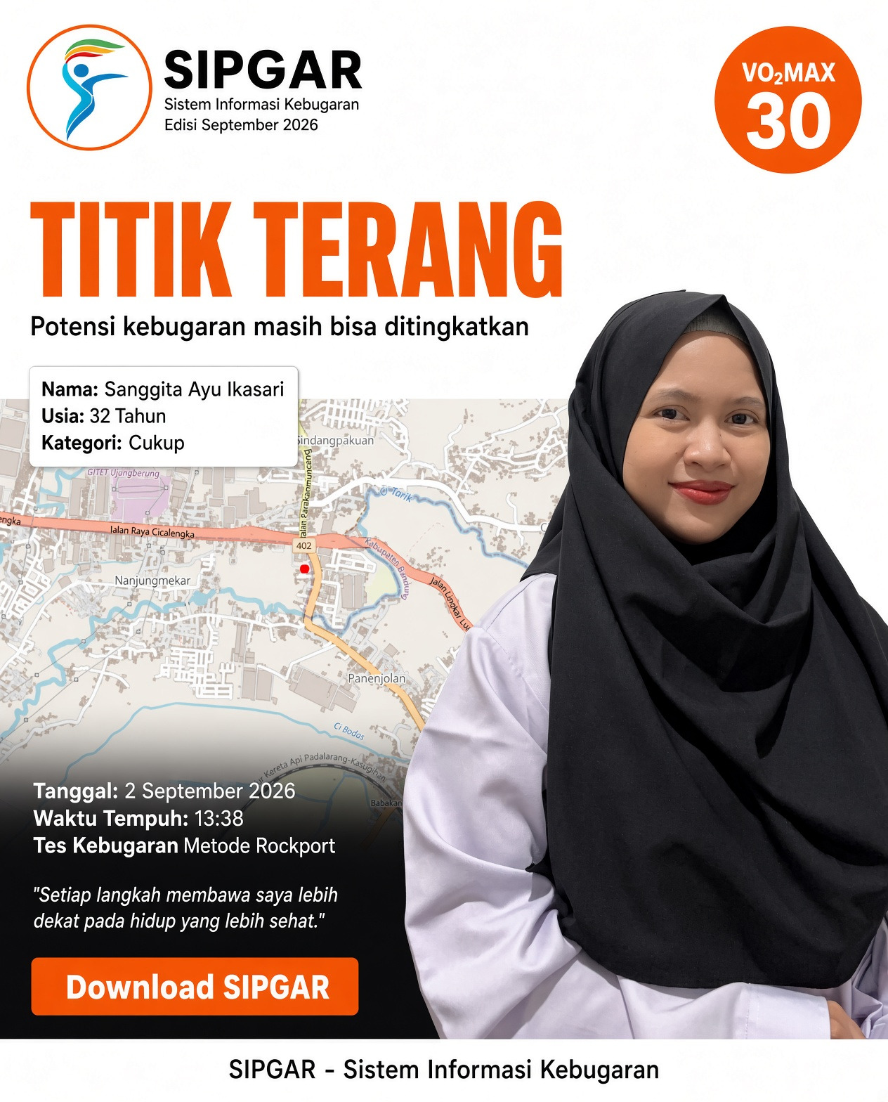 Cover hasil tes kebugaran Sanggita Ayu Ikasari