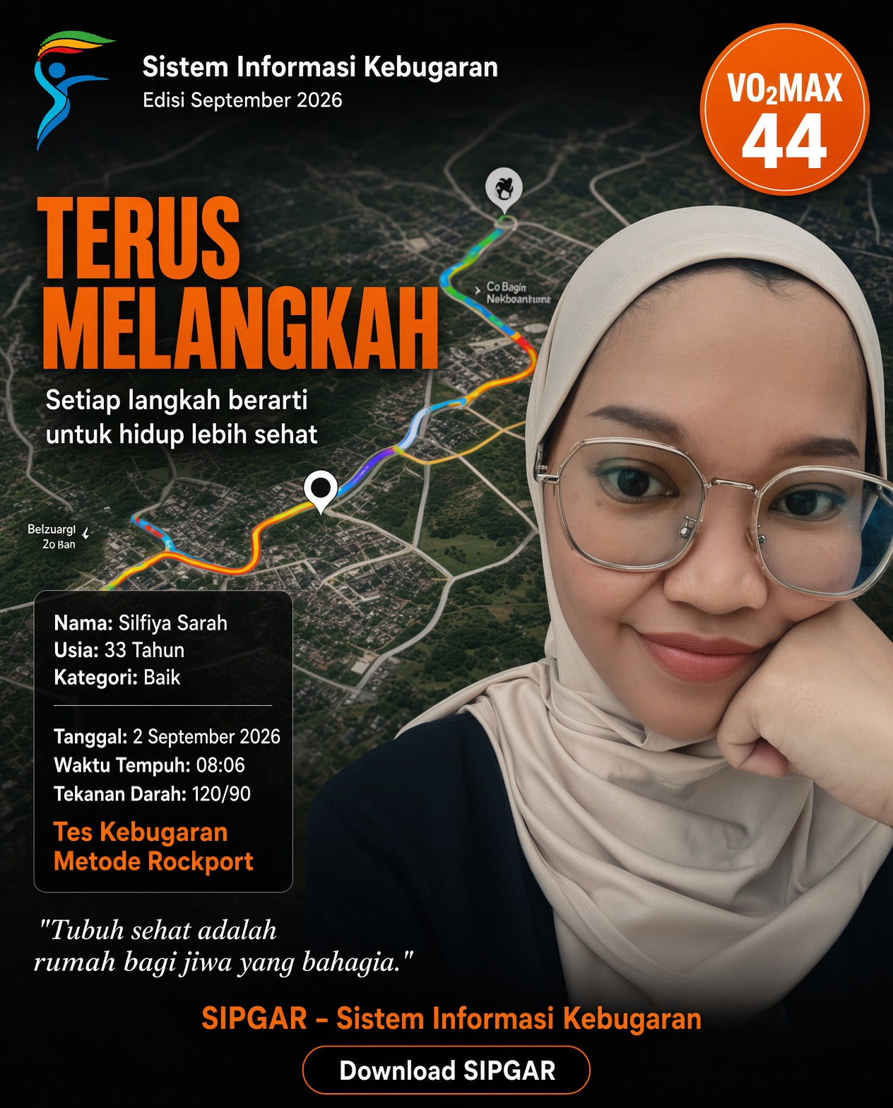 Cover hasil tes kebugaran Silfiya Sarah