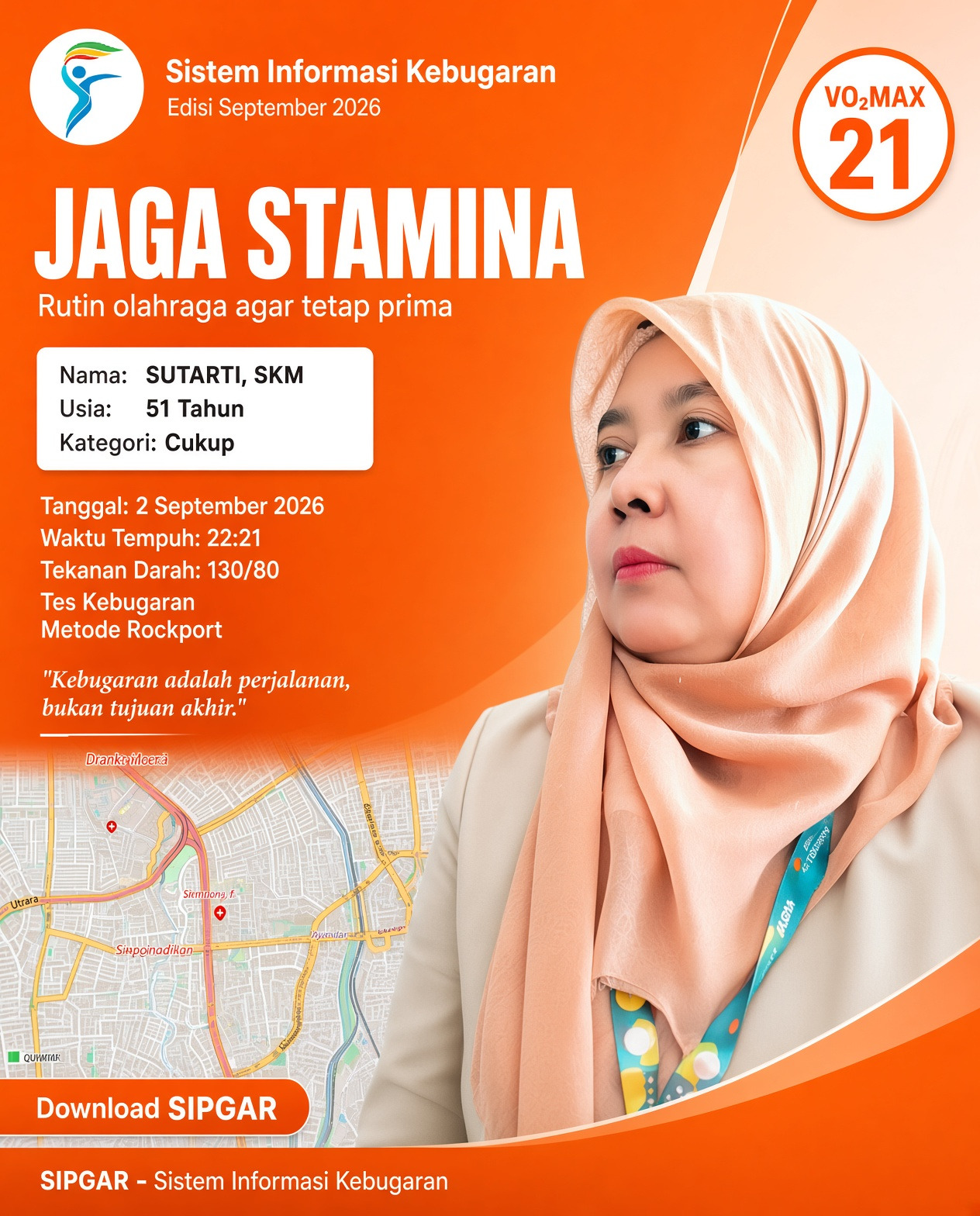 Cover hasil tes kebugaran SUTARTI, SKM
