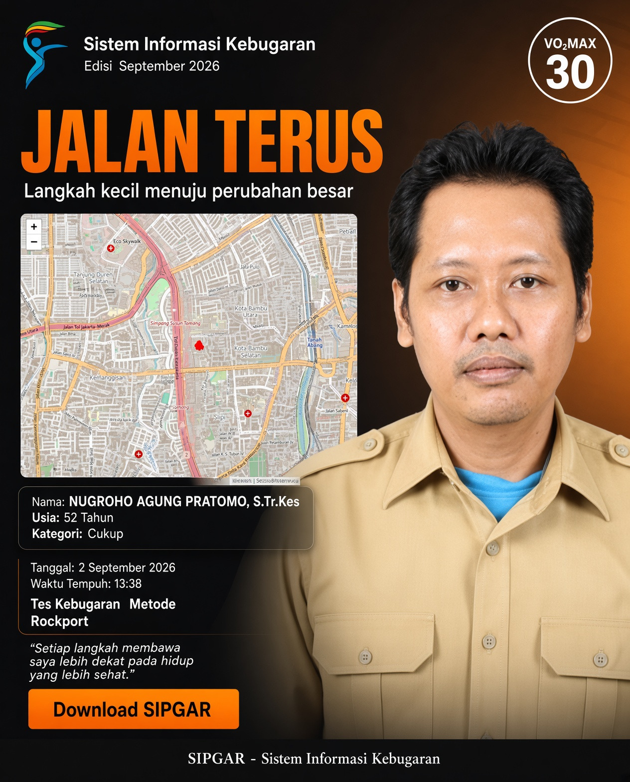 Cover hasil tes kebugaran NUGROHO AGUNG PRATOMO, S.Tr.Kes