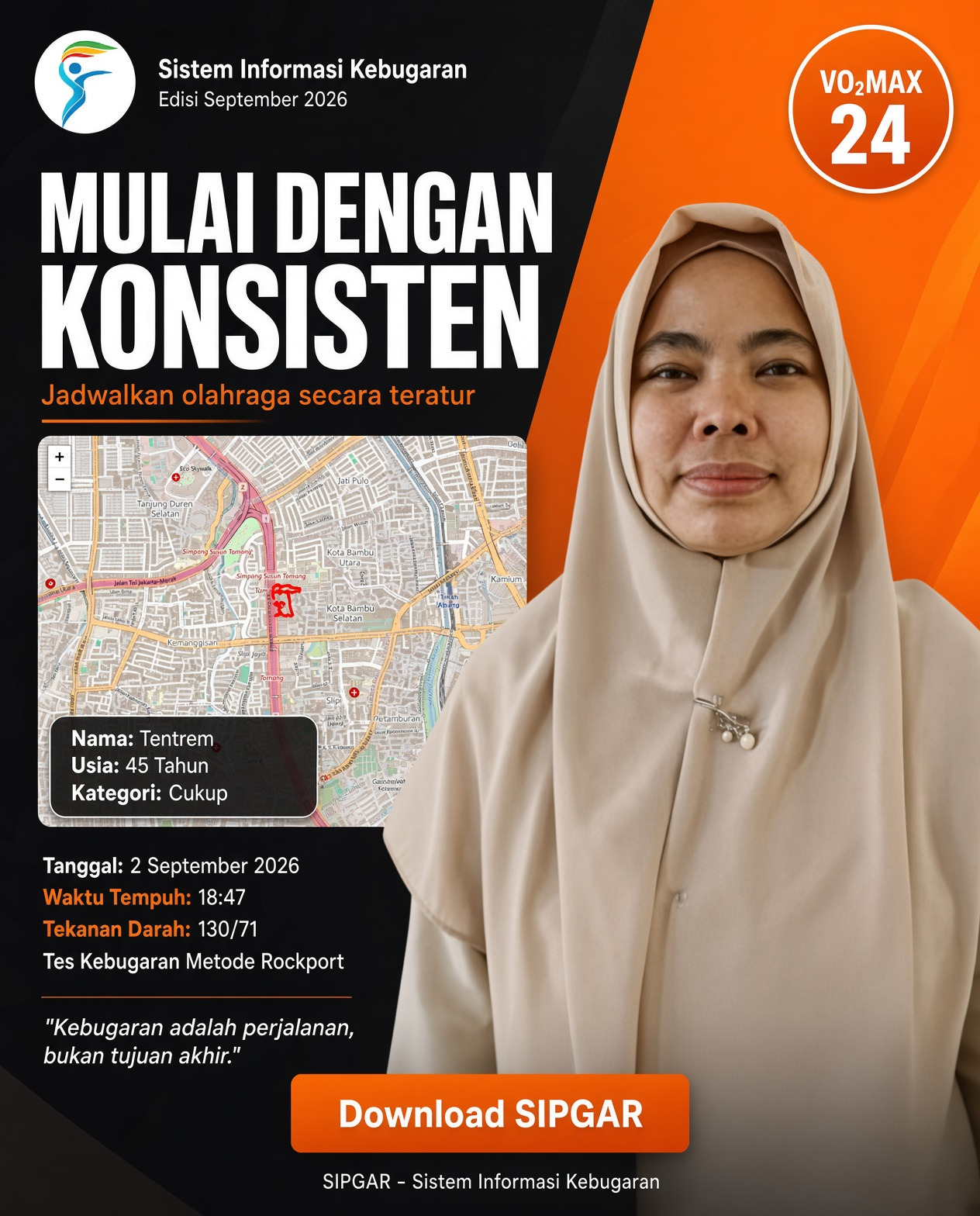 Cover hasil tes kebugaran Tentrem