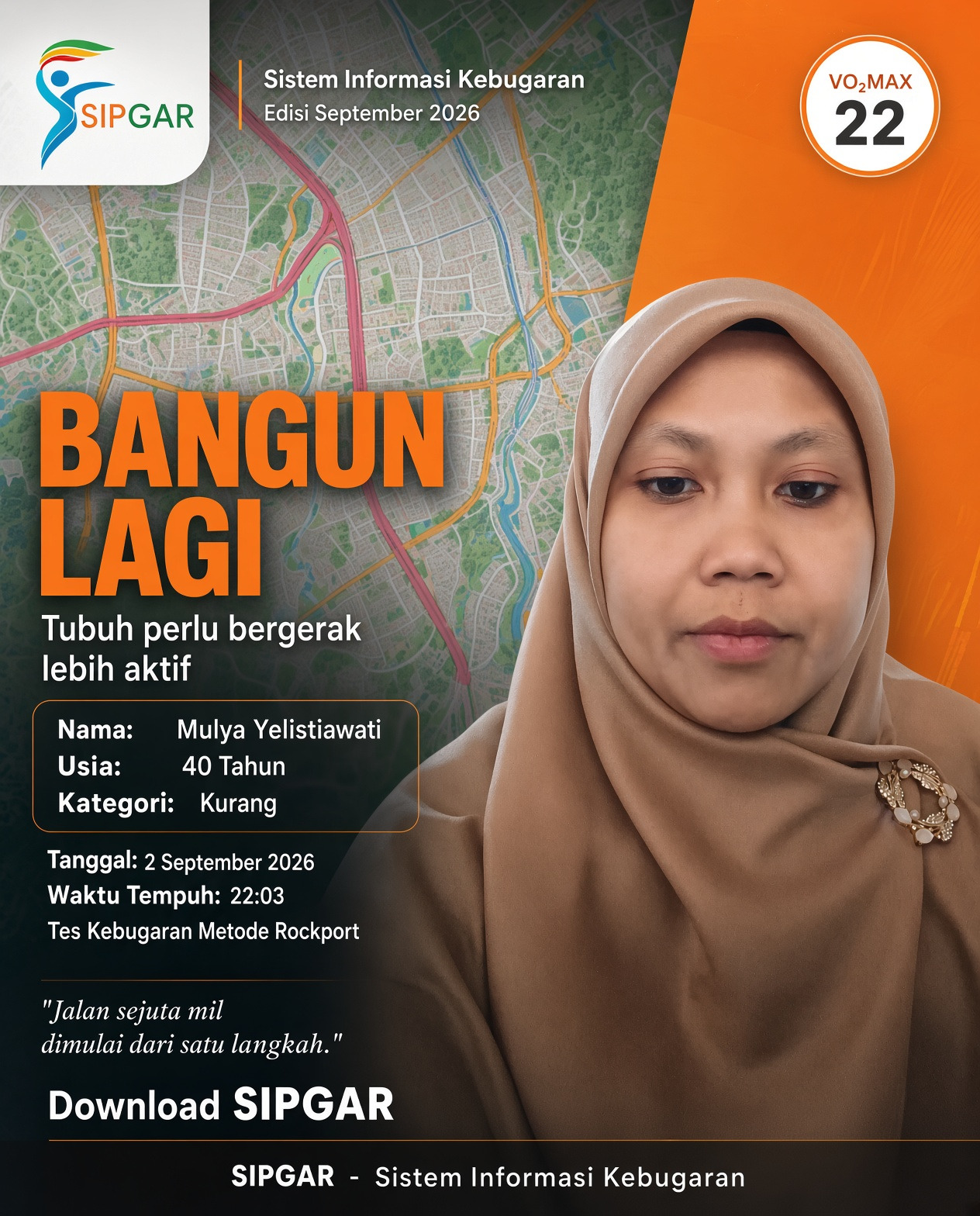 Cover hasil tes kebugaran Mulya Yulistiawati