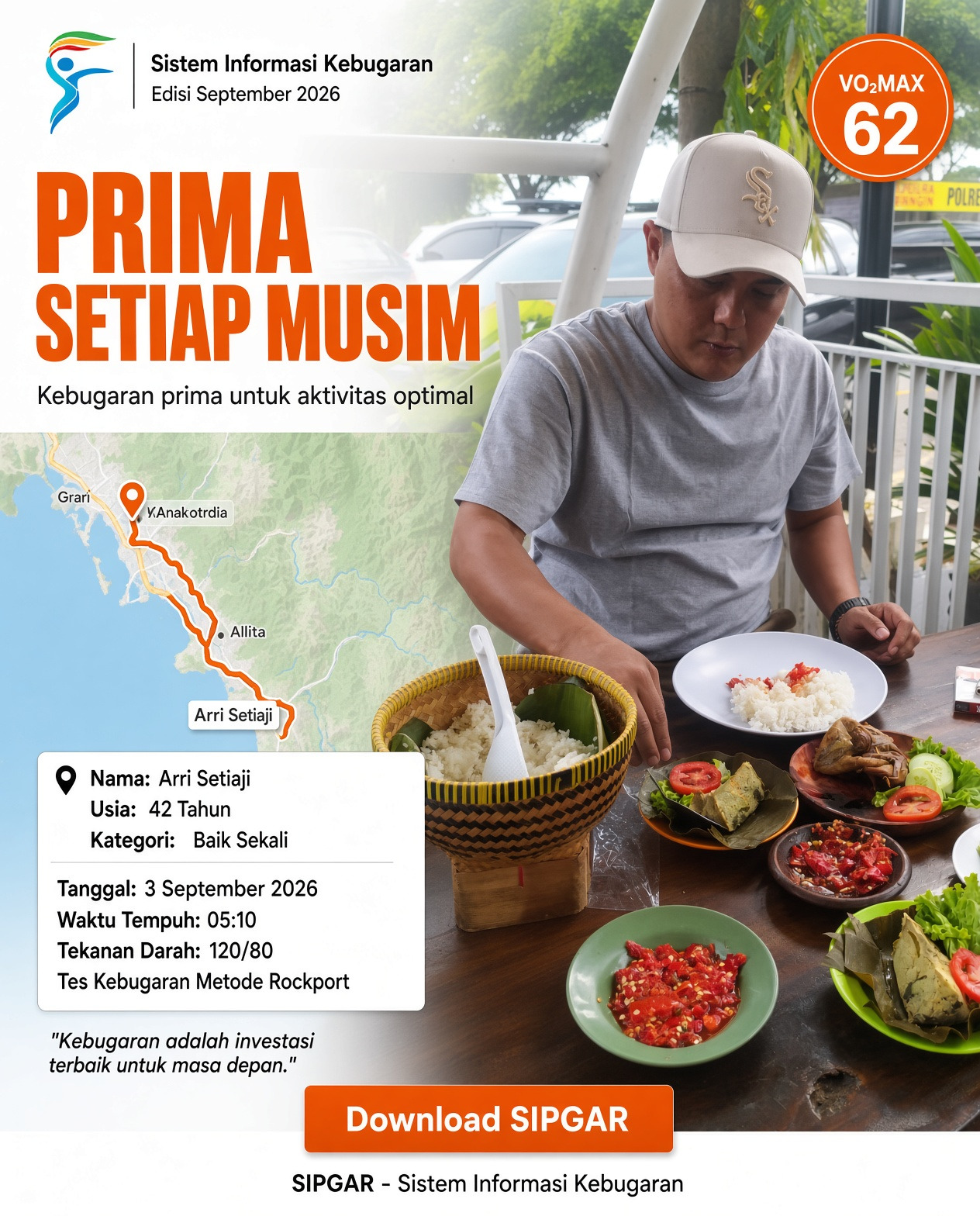 Cover hasil tes kebugaran Arri Setiaji