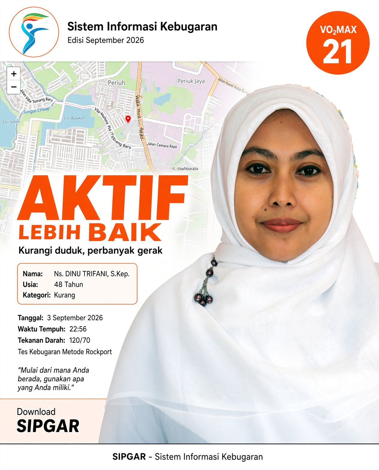 Cover hasil tes kebugaran Ns.  DINI TRIFANI, S.Kep.