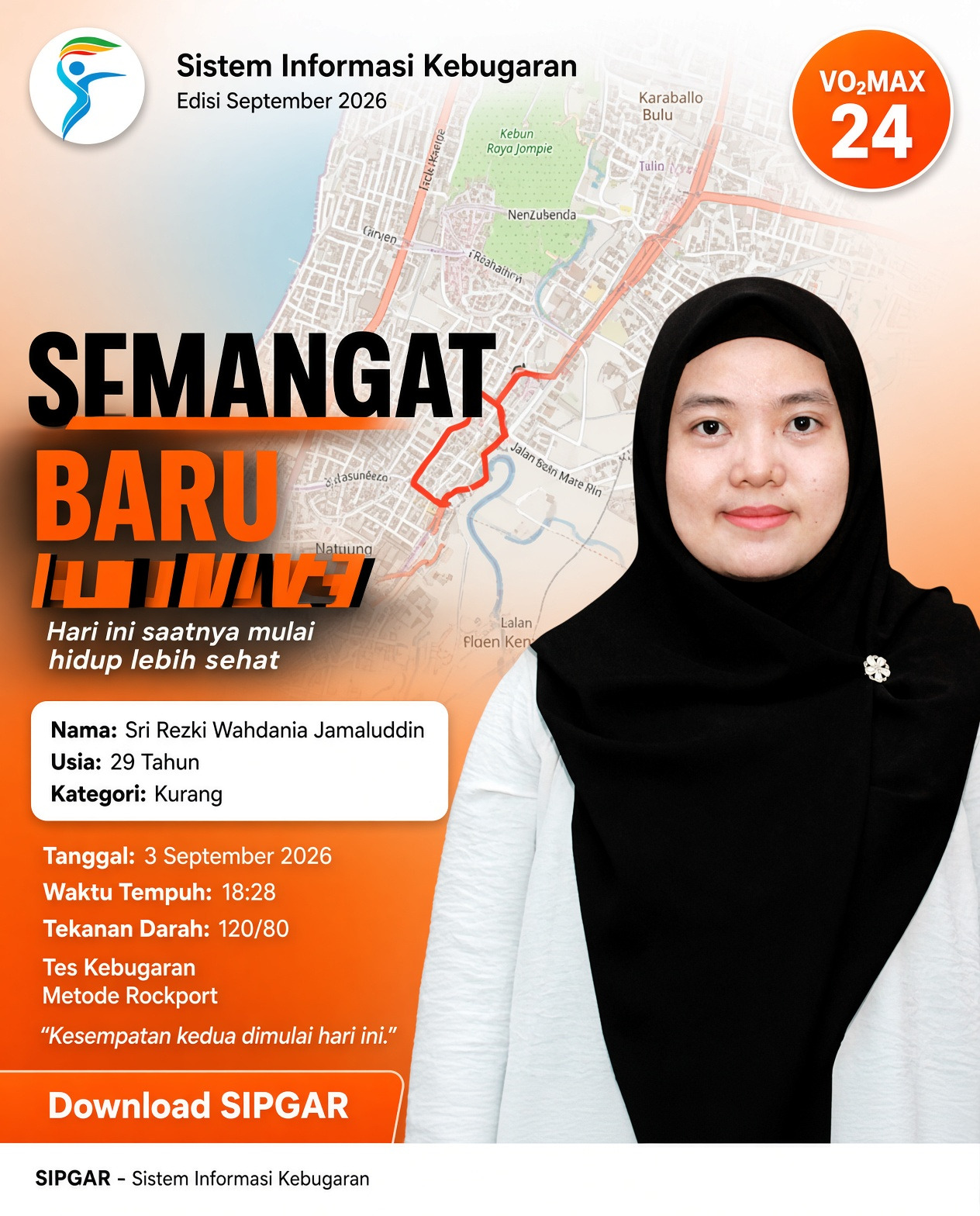 Cover hasil tes kebugaran Sri Rezki Wahdania Jamaluddin
