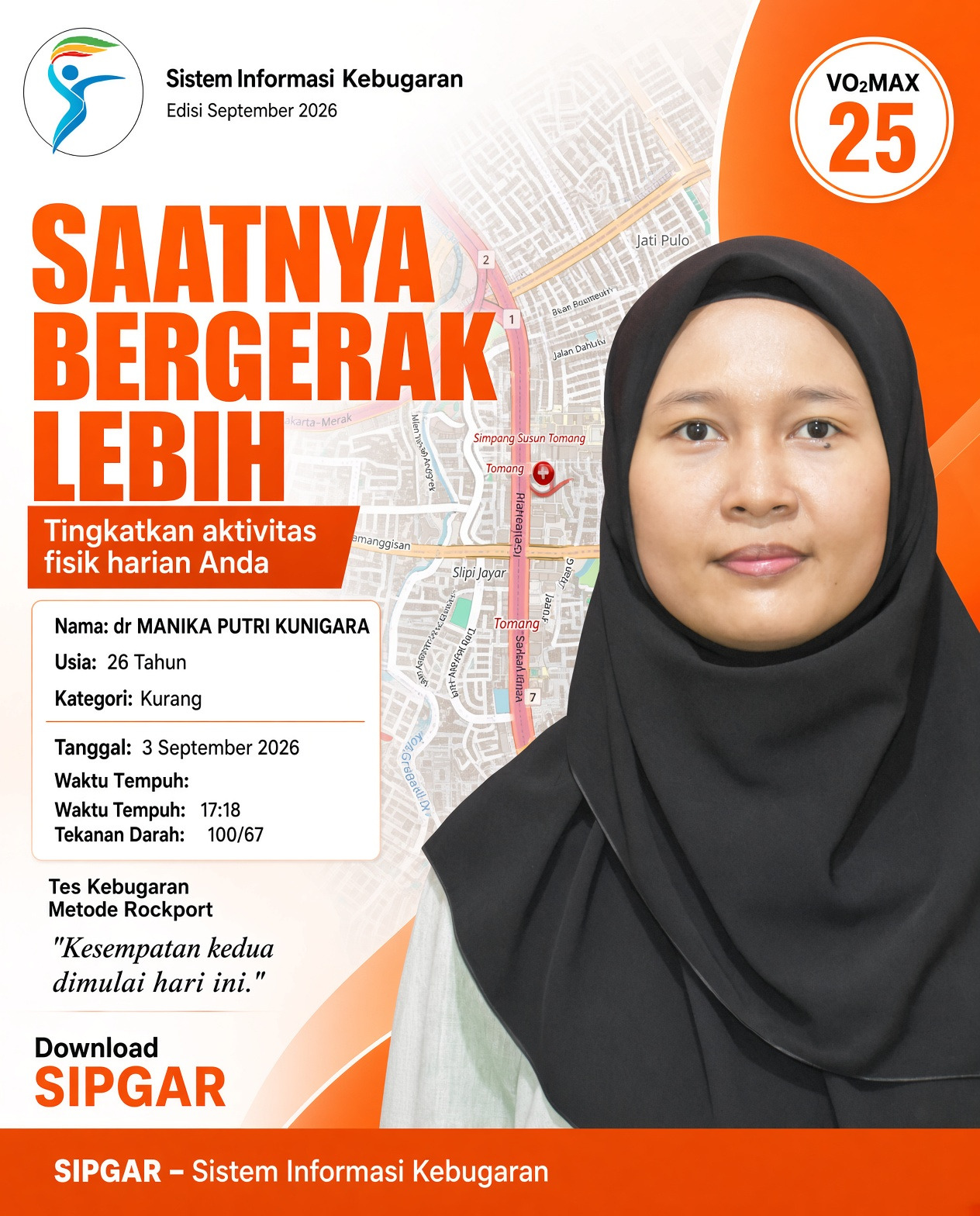 Cover hasil tes kebugaran dr MANIKA PUTRI KUNIGARA