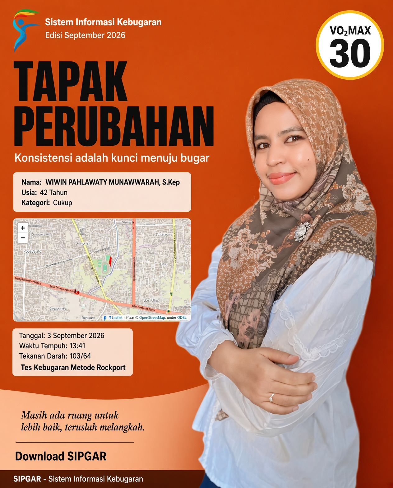 Cover hasil tes kebugaran WIWIN PAHLAWATY MUNAWWARAH, S.Kep