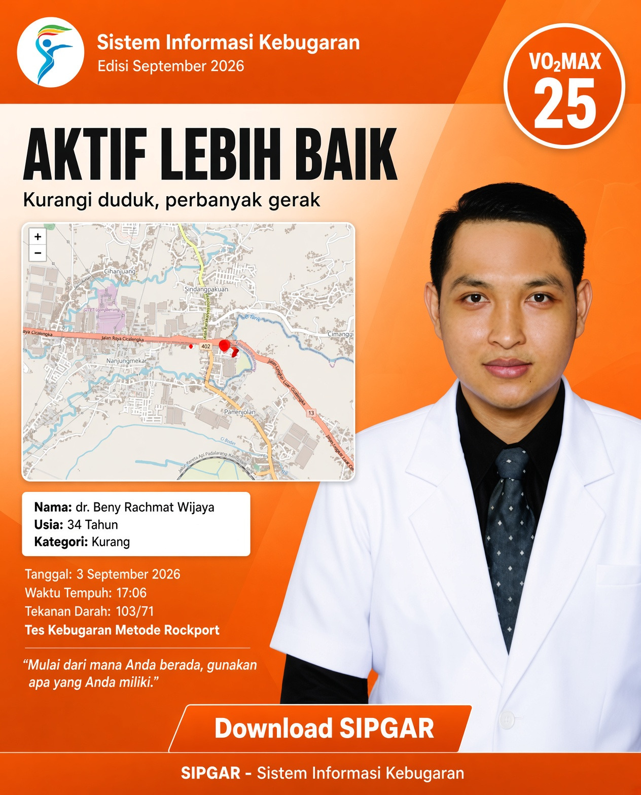 Cover hasil tes kebugaran dr. Beny Rachmat Wijaya