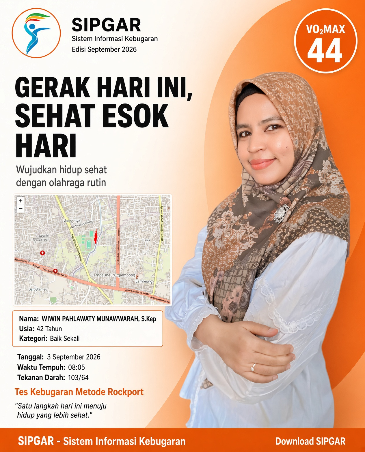 Cover hasil tes kebugaran WIWIN PAHLAWATY MUNAWWARAH, S.Kep