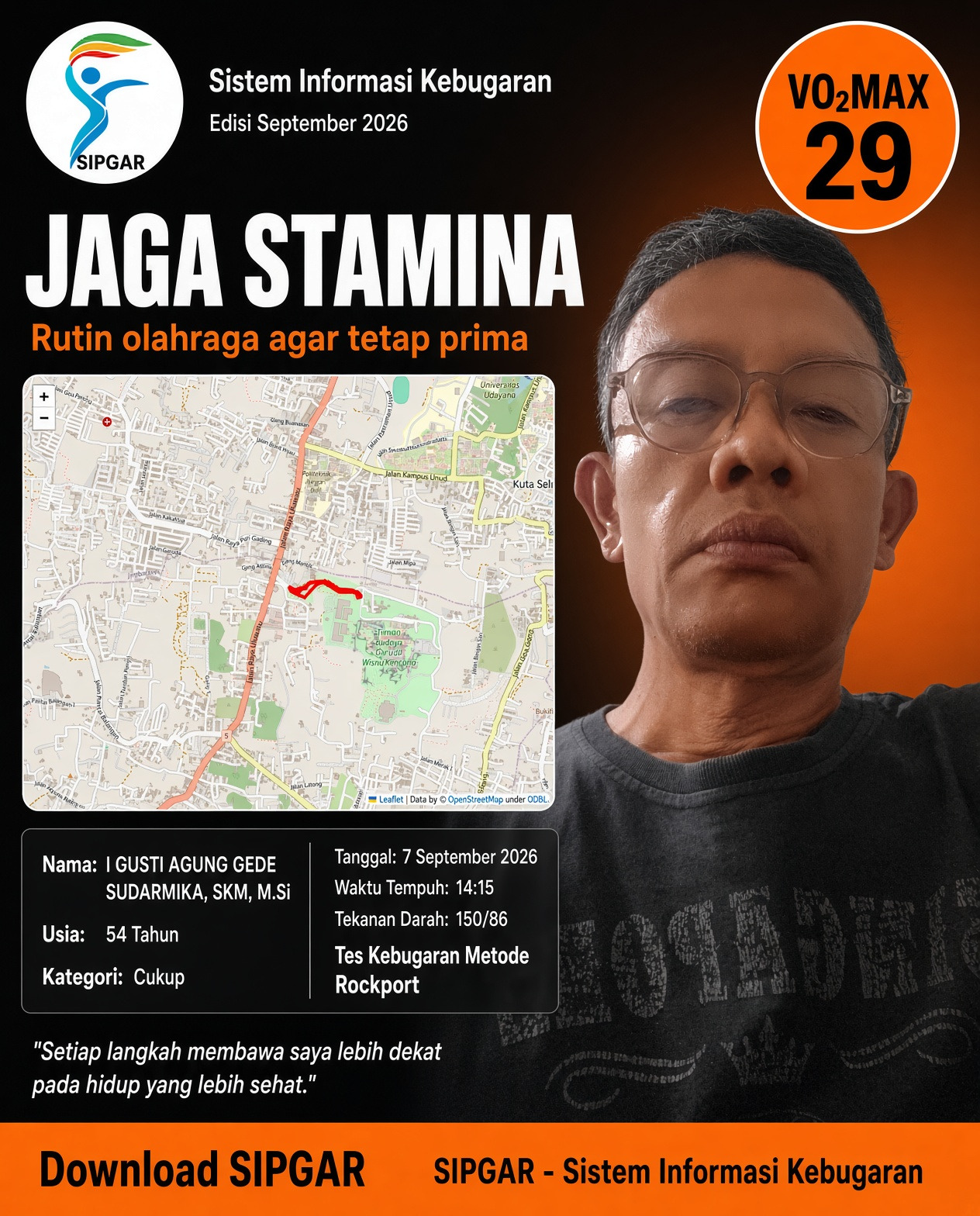 Cover hasil tes kebugaran I GUSTI AGUNG GEDE SUDARMIKA, SKM, M.Si