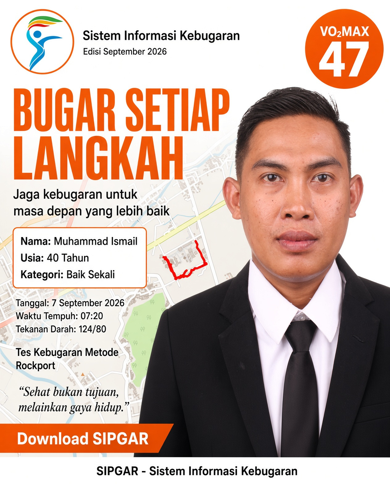 Cover hasil tes kebugaran Muhammad Ismail