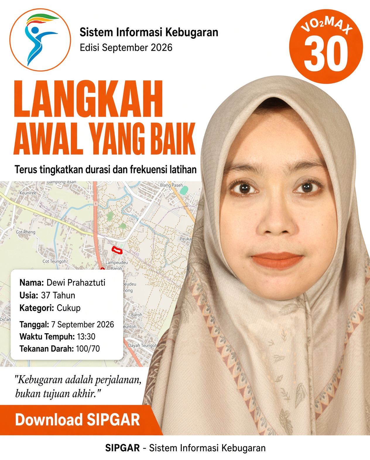 Cover hasil tes kebugaran Dewi Prahaztuti