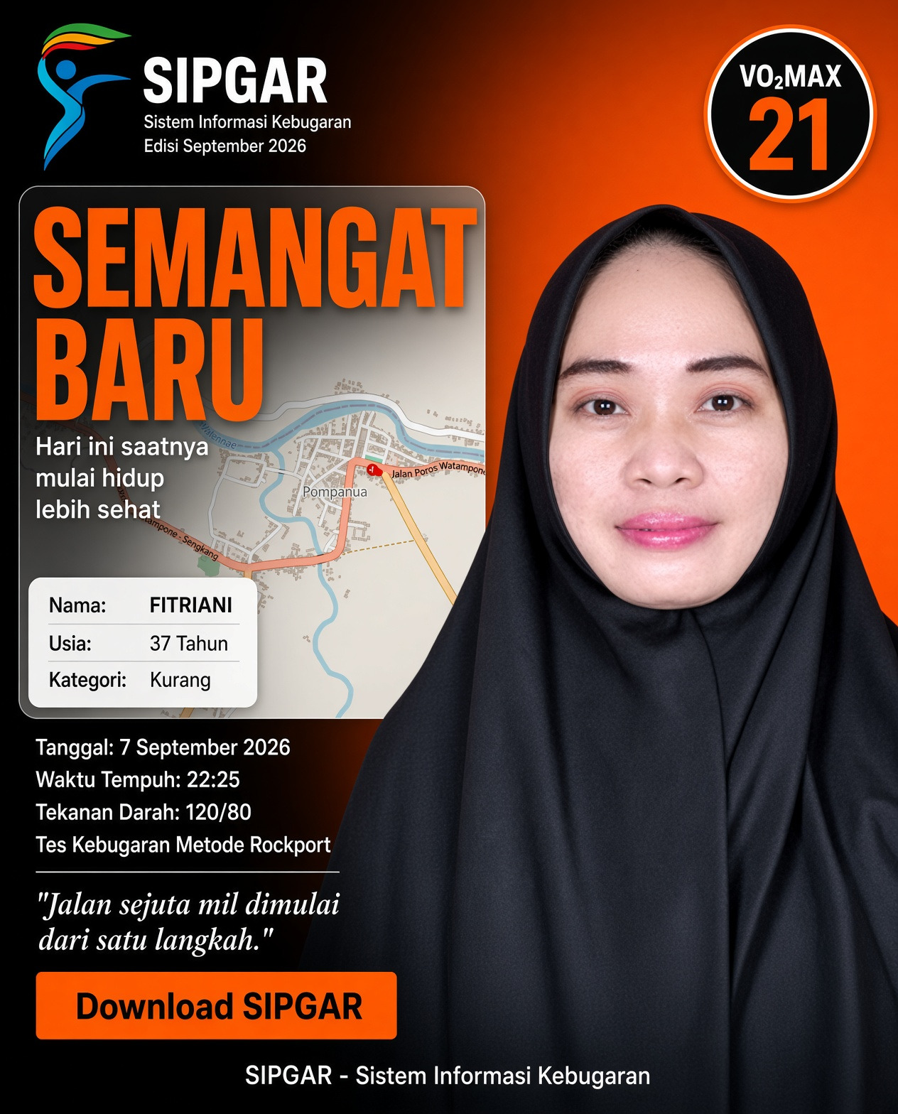 Cover hasil tes kebugaran FITRIANI