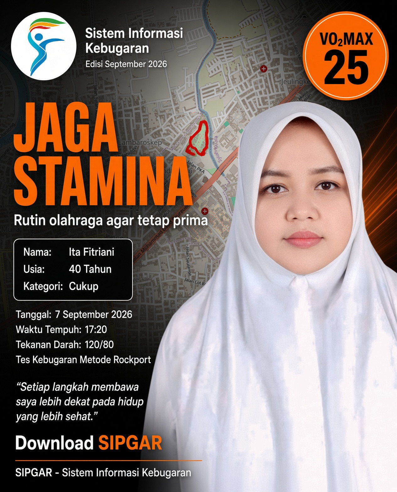 Cover hasil tes kebugaran Ita Fitriani