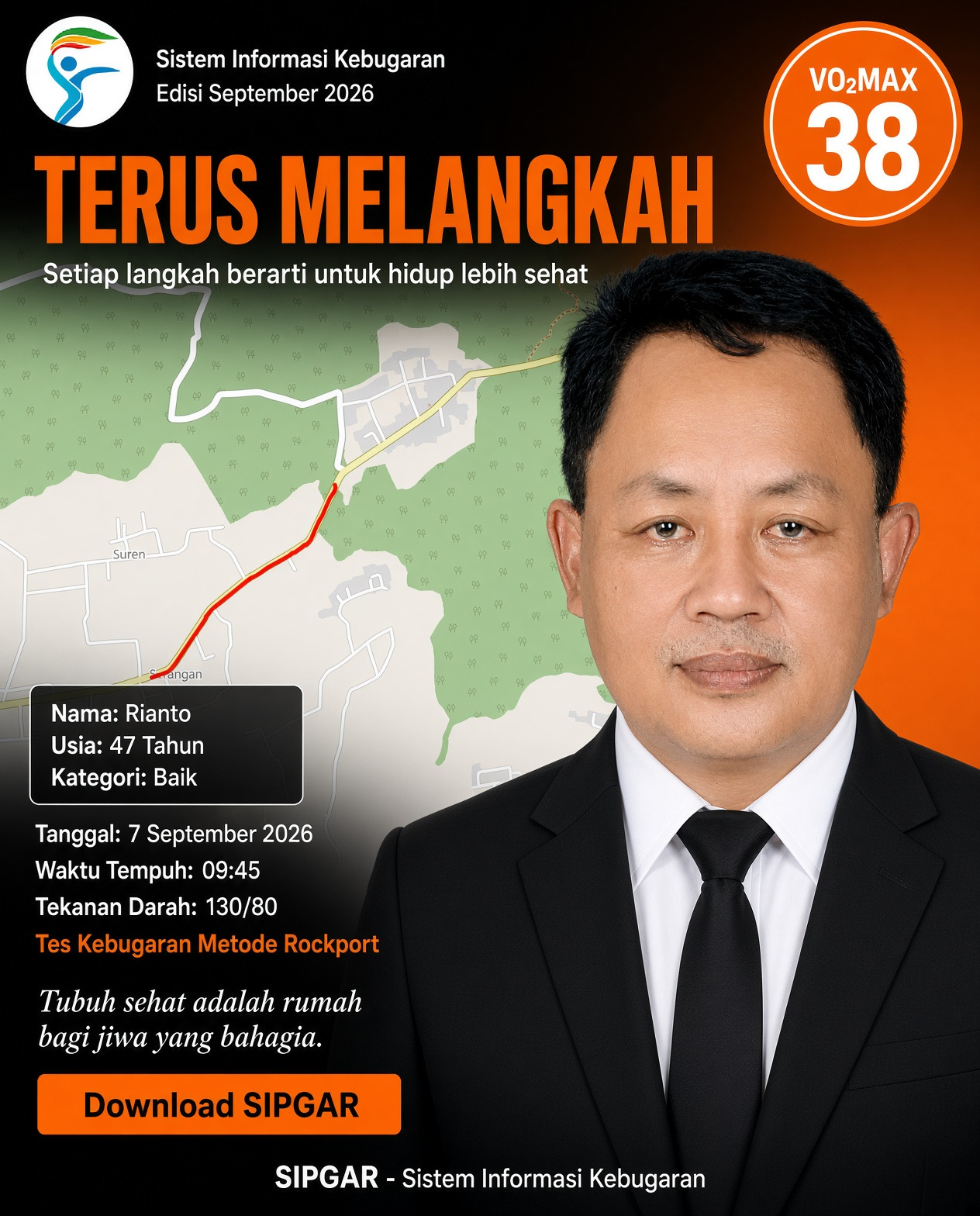 Cover hasil tes kebugaran Rianto