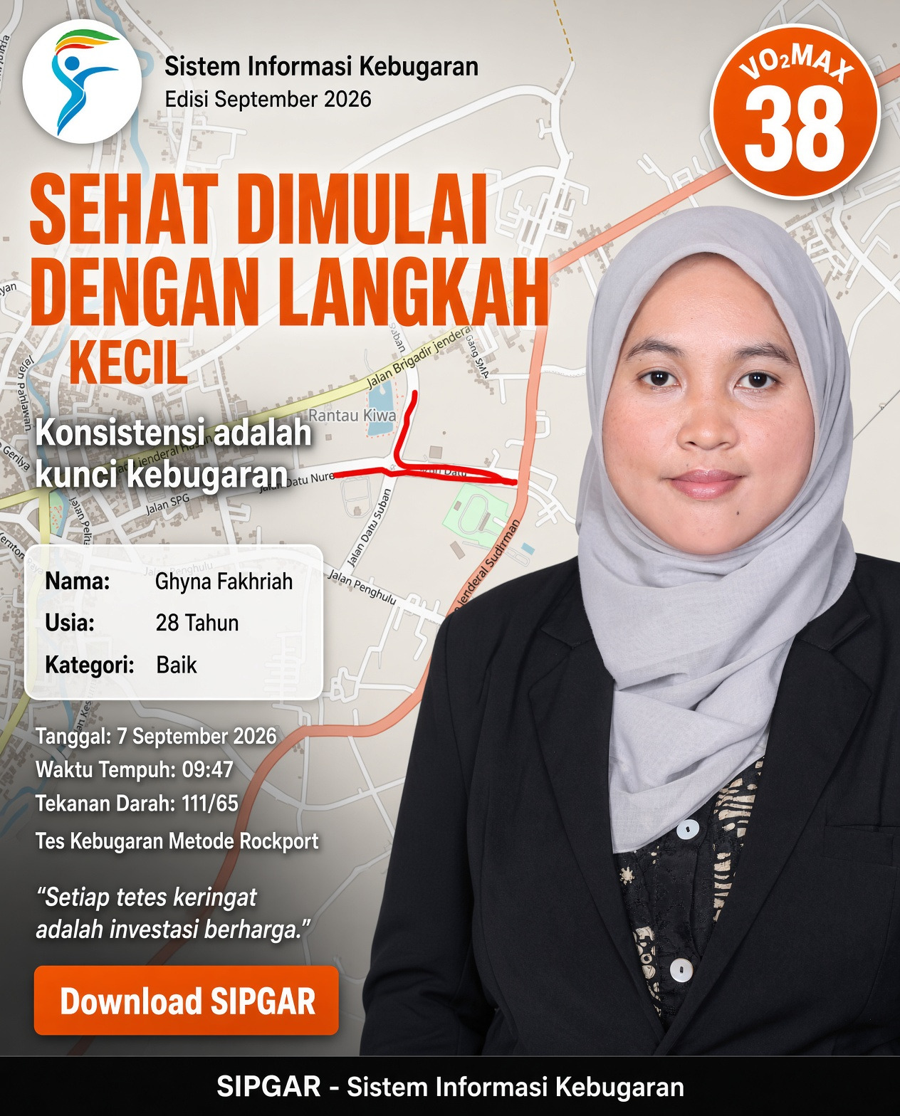 Cover hasil tes kebugaran Ghyna Fakhriah