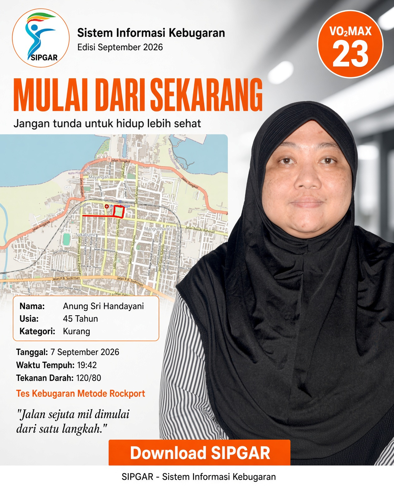 Cover hasil tes kebugaran Anung Sri Handayani