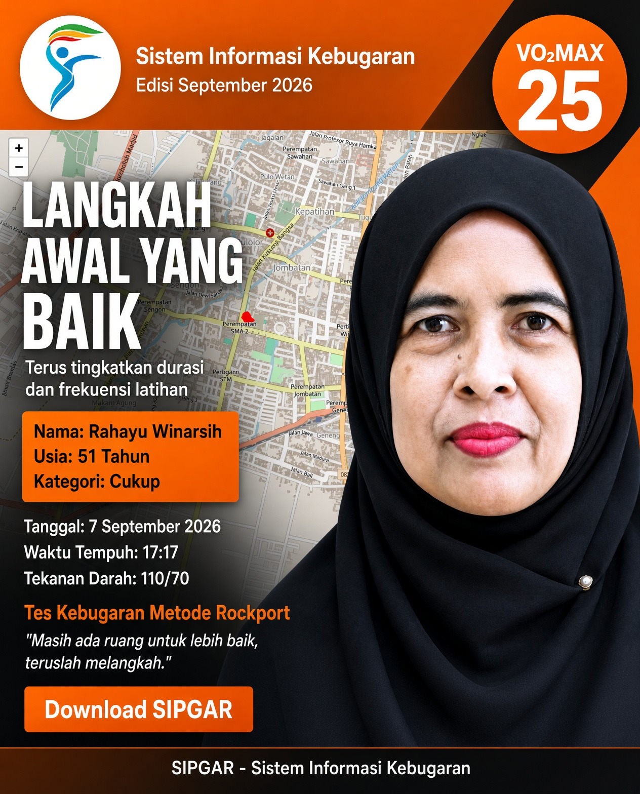 Cover hasil tes kebugaran Rahayu Winarsih