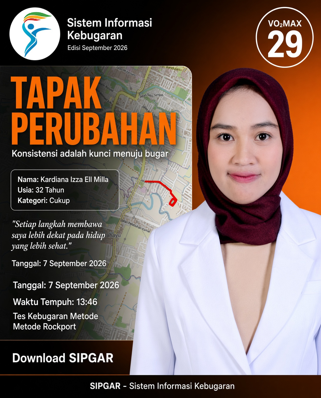 Cover hasil tes kebugaran Kardiana Izza Ell Milla