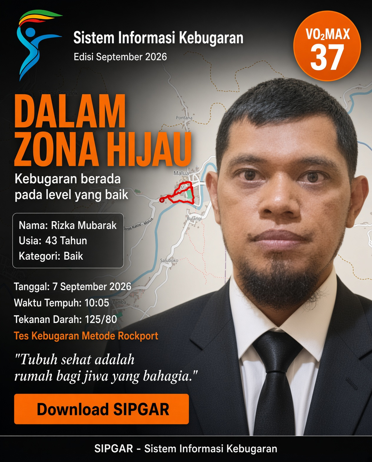 Cover hasil tes kebugaran Rizka Mubarak