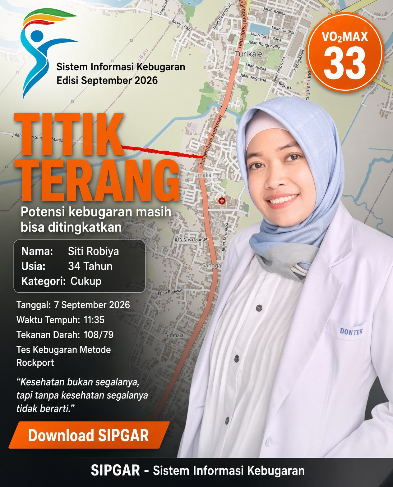 Cover hasil tes kebugaran Siti Robiya