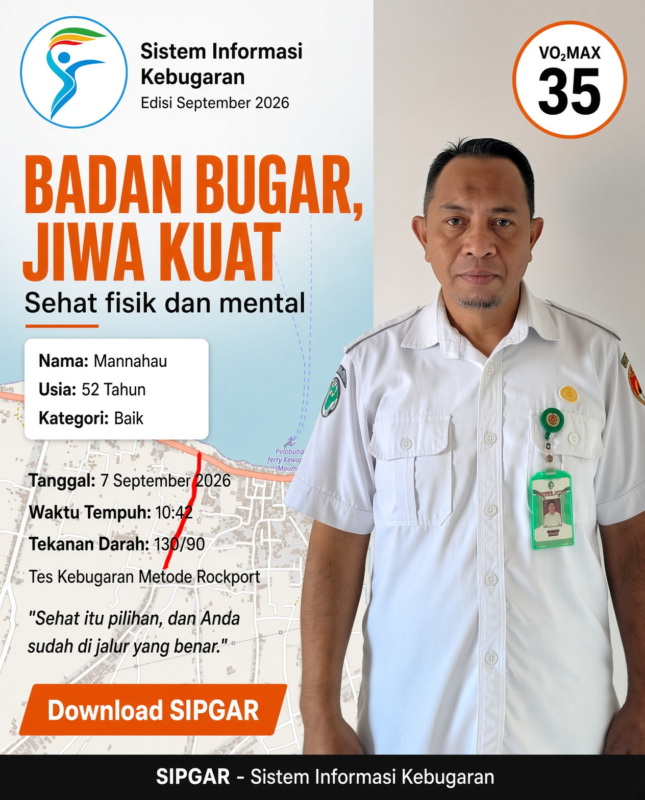 Cover hasil tes kebugaran Mannahau
