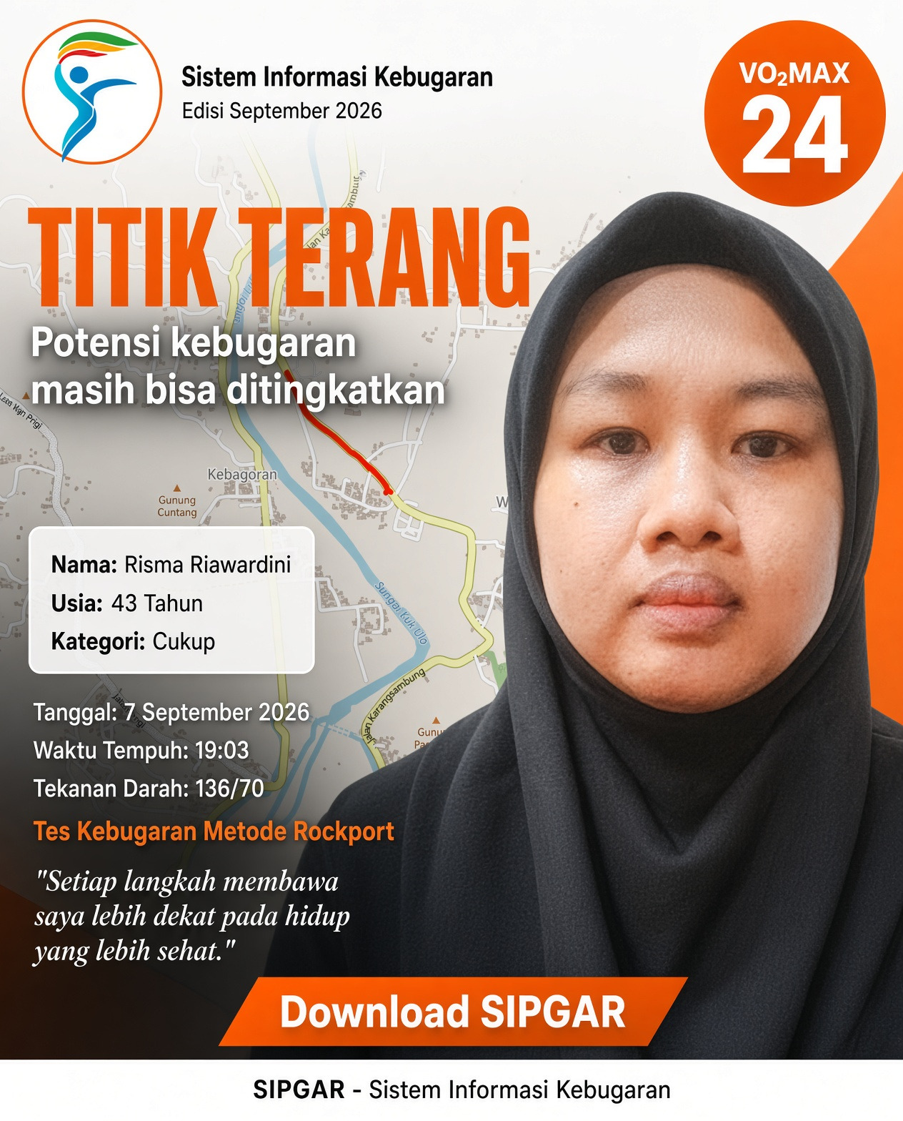 Cover hasil tes kebugaran Risma Riawardini