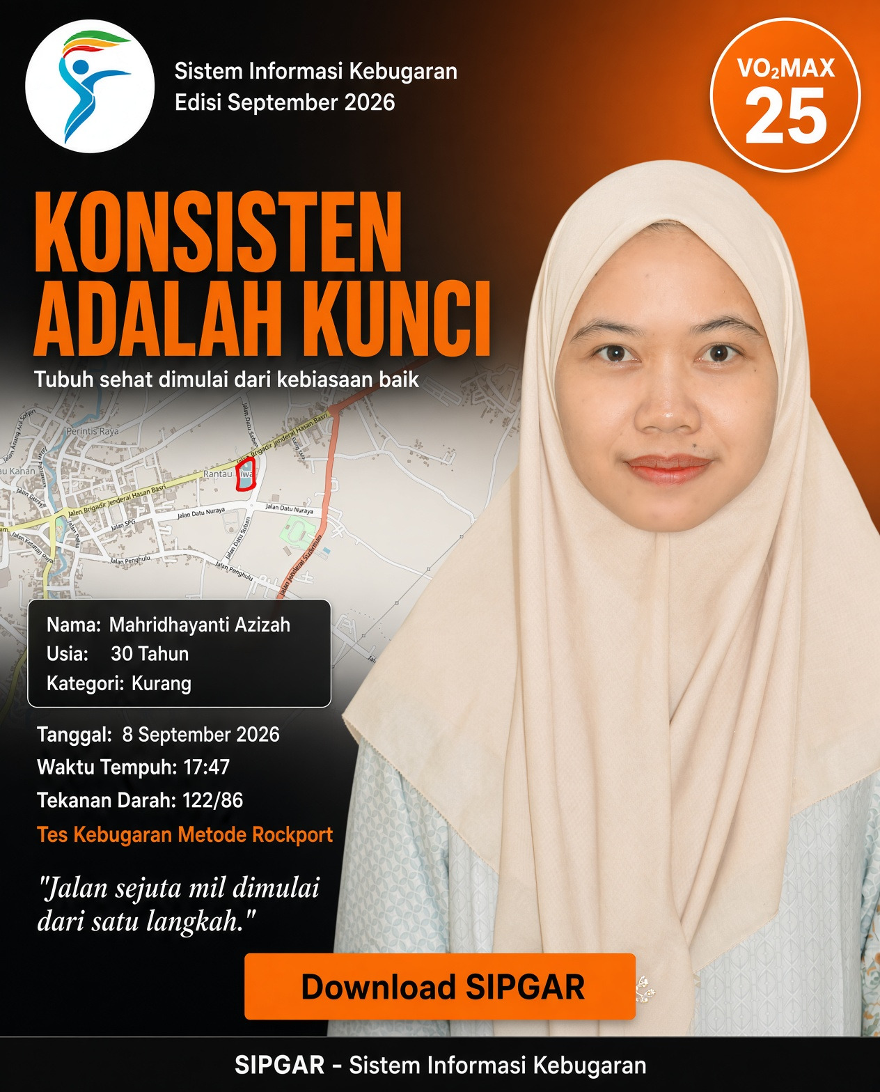 Cover hasil tes kebugaran Mahridhayanti Azizah