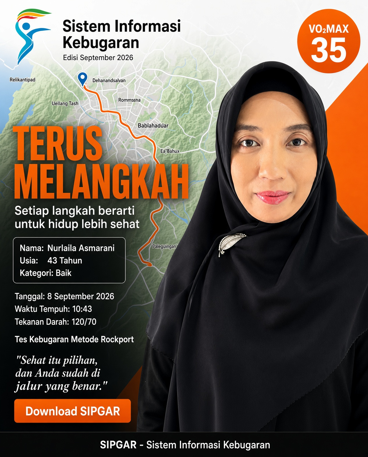 Cover hasil tes kebugaran Nurlaila Asmarani