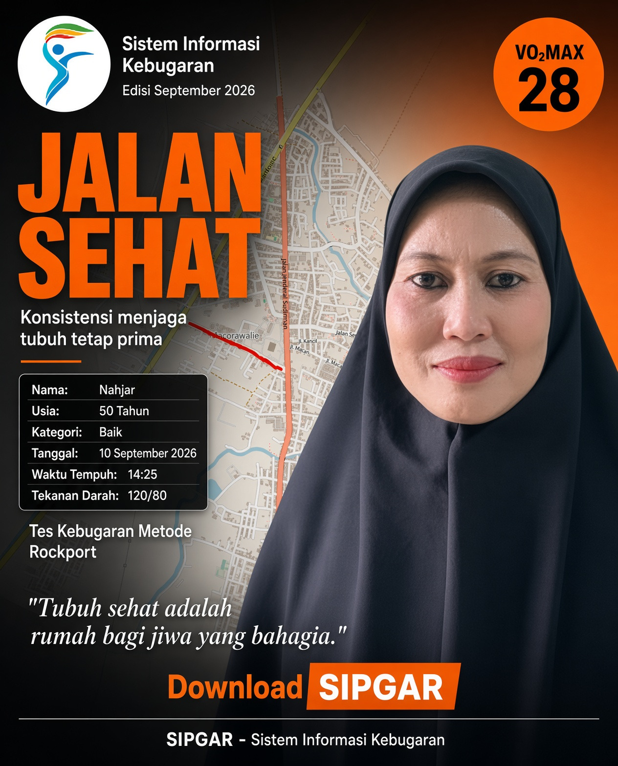 Cover hasil tes kebugaran Nahjar