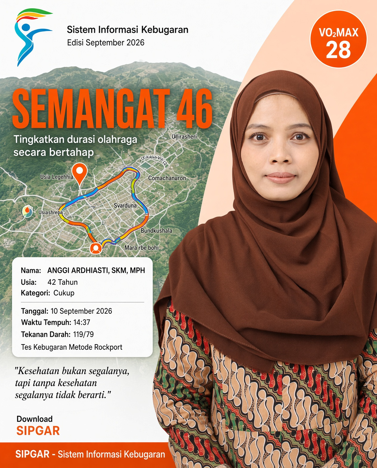 Cover hasil tes kebugaran ANGGI ARDHIASTI, SKM, MPH