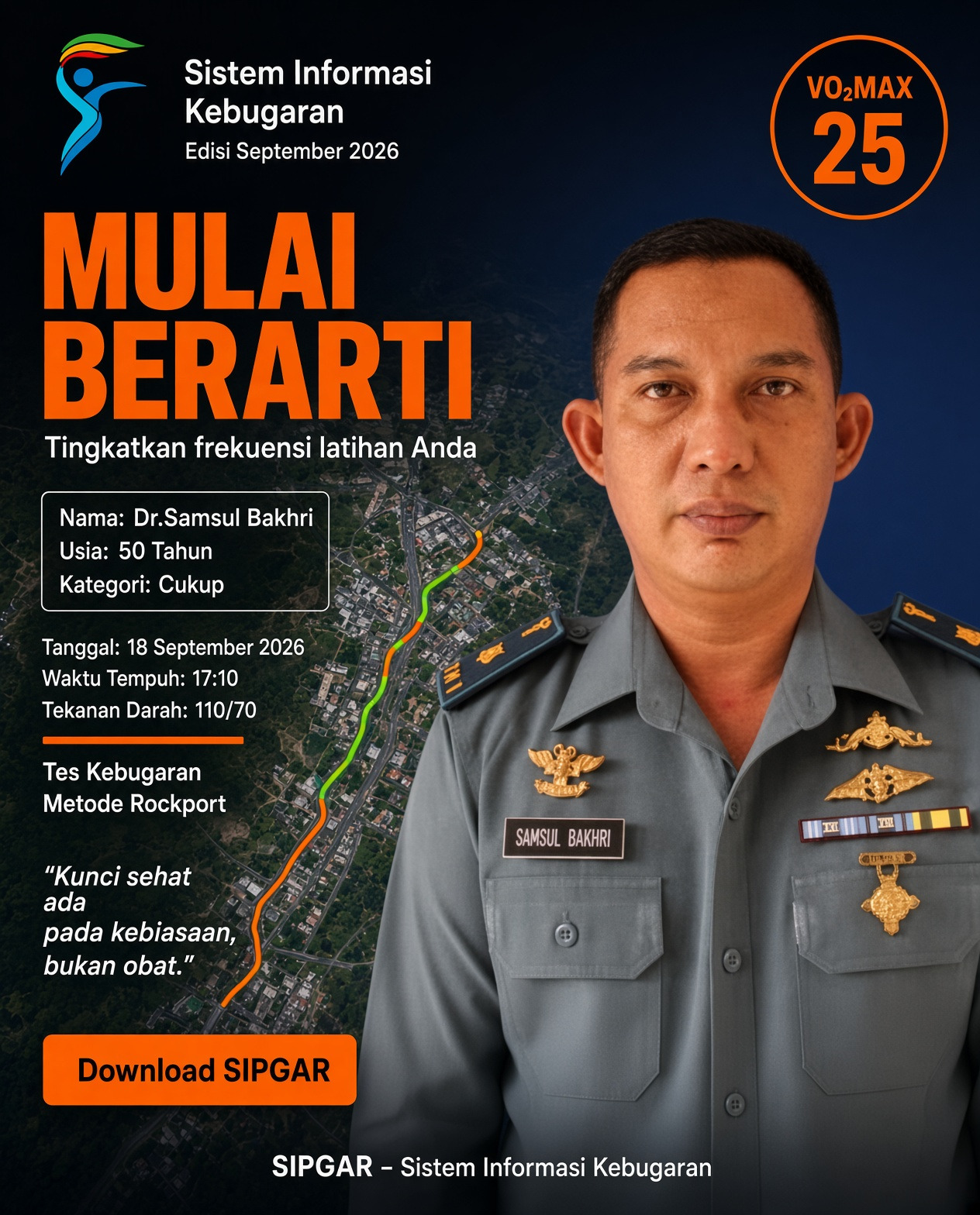 Cover hasil tes kebugaran Dr.Samsul Bakhri